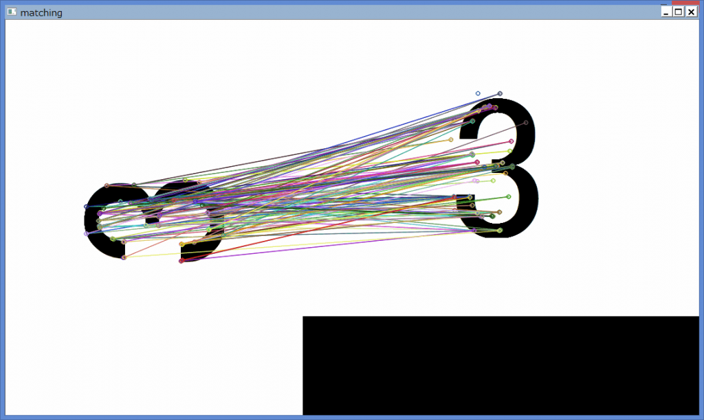 opencvで特徴点抽出はできますか？ | opencv 特徴量記述子 – ZNAPY